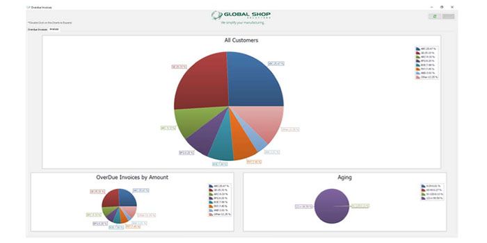 Mitä teet, kun asiakas ulkomailla ei maksa? Kansainvälisen perinnän reitit, riskit ja realiteetit